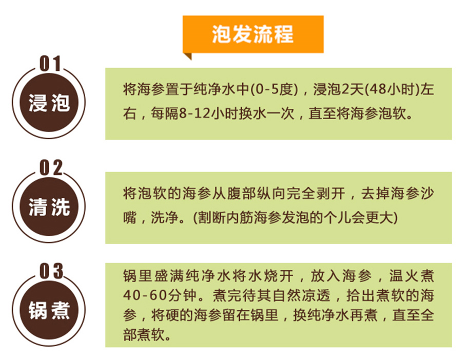 海参怎么发 海参怎么发?即使第一次也能成功泡发海参的方法